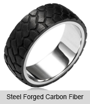 Steel Forged Carbon Fiber
